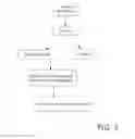 Fig. 03 - METHOD FOR PREVENTING DEROGATORY LYRICS IN A SONG FROM BEING PLAYED AND SYSTEM
