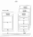 Fig. 03 - Memory filtering for disaggregate memory architectures