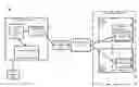 Fig. 01 - Development environment for real-time application development