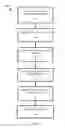 Fig. 07 - Development environment for real-time application development
