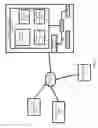 Fig. 10 - Development environment for real-time application development