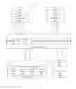 Fig. 01 - Artificial intelligence driven configuration management