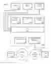 Fig. 12 - Artificial intelligence driven configuration management