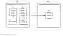 Fig. 01 - OPTIMIZING REDEPLOYMENT OF FUNCTIONS AND SERVICES ACROSS MULTIPLE CONTAINER PLATFORMS AND INSTALLATIONS