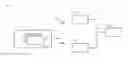 Fig. 01 - SYSTEM AND METHOD FOR PROVIDING SOFTWARE UPDATES IN ASSEMBLY LINE AND DEALERSHIP LOT ENVIRONMENTS