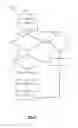 Fig. 09 - SYSTEM AND METHOD FOR PROVIDING SOFTWARE UPDATES IN ASSEMBLY LINE AND DEALERSHIP LOT ENVIRONMENTS
