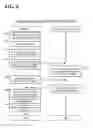 Fig. 06 - Software management system, software updater, software updating method, and non-transitory computer-readable storage medium storing software update program