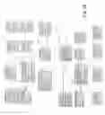 Fig. 22 - Application templates and upgrade framework for a multi-tenant identity cloud service