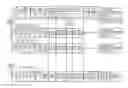 Fig. 01 - Apparatus and method for performing dual signed and unsigned multiplication of packed data elements