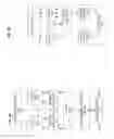 Fig. 07 - Apparatus and method for performing dual signed and unsigned multiplication of packed data elements