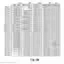 Fig. 07 - Vector population count determination via comparison iterations in memory
