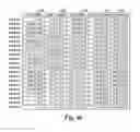Fig. 08 - Vector population count determination via comparison iterations in memory