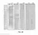 Fig. 09 - Vector population count determination via comparison iterations in memory