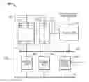 Fig. 01 - Hybrid analog-digital floating point number representation and arithmetic
