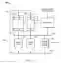 Fig. 04 - Hybrid analog-digital floating point number representation and arithmetic