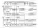 Fig. 01 - APPARATUS AND METHOD FOR SHIFTING AND EXTRACTING PACKED DATA ELEMENTS