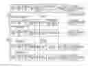 Fig. 01 - APPARATUS AND METHOD FOR PERFORMING DUAL SIGNED AND UNSIGNED MULTIPLICATION OF PACKED DATA ELEMENTS