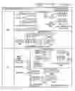 Fig. 01 - APPARATUS AND METHOD FOR NON-SERIALIZING SPLIT LOCKS