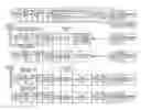Fig. 01 - Apparatus and method for scaling pre-scaled results of complex multiply-accumulate operations on packed real and imaginary data elements