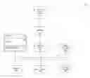 Fig. 01 - Application profiling via loopback methods