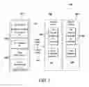 Fig. 02 - Method and apparatus for security certified smart card OS diversification system