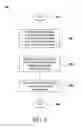 Fig. 03 - Method and apparatus for security certified smart card OS diversification system