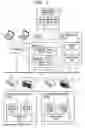 Fig. 02 - Log management device and log management method