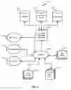 Fig. 02 - Systems and methods defining thread specifications