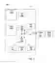 Fig. 02 - THREAD SCHEDULING USING PROCESSING ENGINE INFORMATION