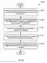 Fig. 35 - THREAD SCHEDULING USING PROCESSING ENGINE INFORMATION