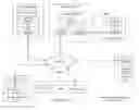 Fig. 01 - Slice metadata for optimized dispersed storage network memory storage strategies