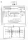 Fig. 01 - Mitigating silent data corruption in error control coding