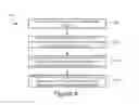 Fig. 08 - Redundancy coding stripe based on coordinated internal address scheme across multiple devices