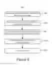 Fig. 14 - Redundancy coding stripe based on coordinated internal address scheme across multiple devices