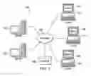 Fig. 02 - Cognitive analysis and resolution of erroneous software patches