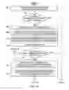 Fig. 04 - Cognitive analysis and resolution of erroneous software patches