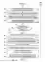 Fig. 05 - Cognitive analysis and resolution of erroneous software patches