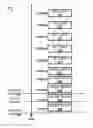 Fig. 01 - Partial database restoration