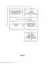 Fig. 02 - System and method for implementing data manipulation language (DML) on Hadoop