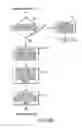 Fig. 08 - Highly available stateful containers in a cluster environment