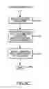 Fig. 09 - Highly available stateful containers in a cluster environment