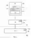 Fig. 02 - Apparatus and method for predicting a redundancy period