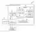 Fig. 01 - Resolving application multitasking degradation