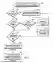 Fig. 04 - Maintaining track format metadata for target tracks in a target storage in a copy relationship with source tracks in a source storage