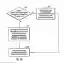 Fig. 08 - Maintaining track format metadata for target tracks in a target storage in a copy relationship with source tracks in a source storage