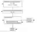 Fig. 01 - Accuracy and time-to-solution in solving combinatorial optimization problems with quantum annealers by using anneal offsets