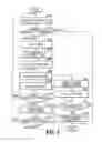 Fig. 06 - Apparatus for setting file name for scan image, method of controlling same, and storage medium