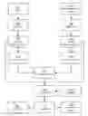 Fig. 01 - Attribute-based detection of anomalous relational database queries