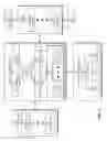 Fig. 02 - Attribute-based detection of anomalous relational database queries