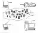 Fig. 01 - Runtime control of automation accuracy using adjustable thresholds